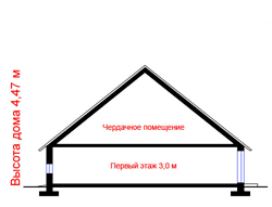 Кликните для увеличения